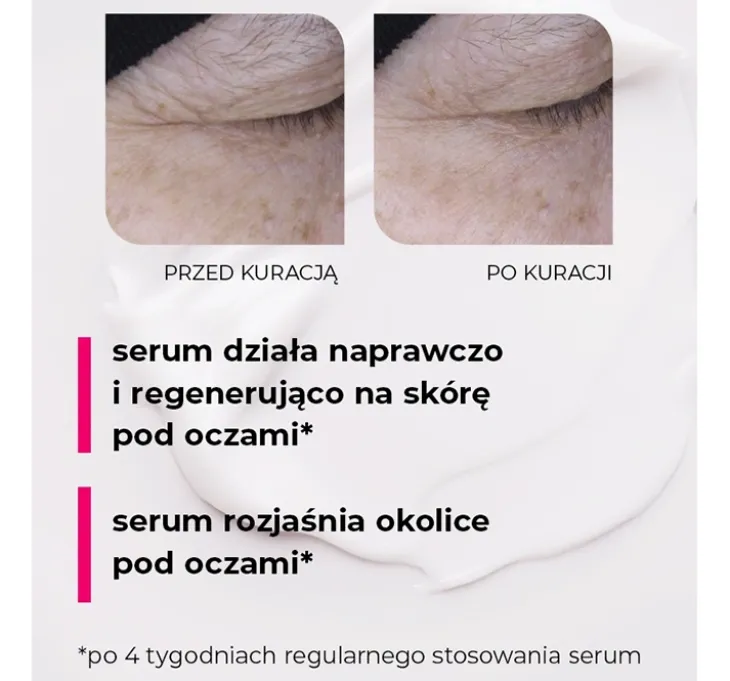 Veoli Botanica 20 Seconds Magic Eye Treatment serum pod oczy i na powieki 15 ml
