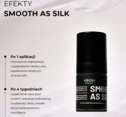 Veoli Botanica Smooth As Silk naprawczo-ujędrniający krem-maska pod oczy 15 ml